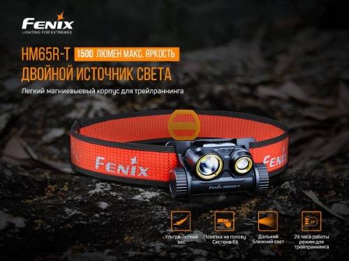 150 Fenix Налобный фонарьHM65R-T Cree XP-G2 S3 фото 3