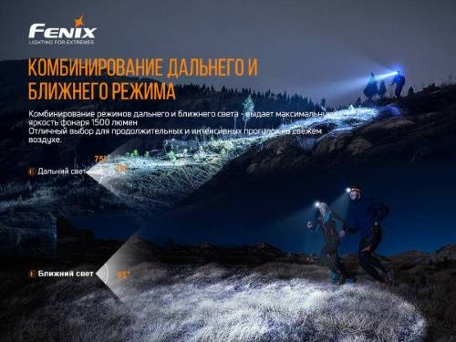 150 Fenix Налобный фонарьHM65R-T Cree XP-G2 S3 фото 9