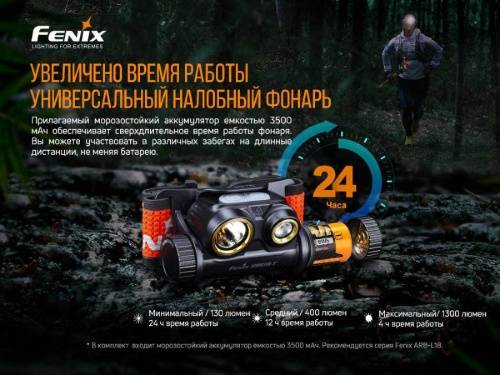 150 Fenix Налобный фонарьHM65R-T Cree XP-G2 S3 фото 10