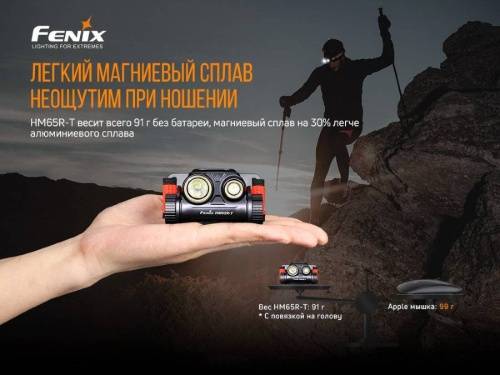 150 Fenix Налобный фонарьHM65R-T Cree XP-G2 S3 фото 2